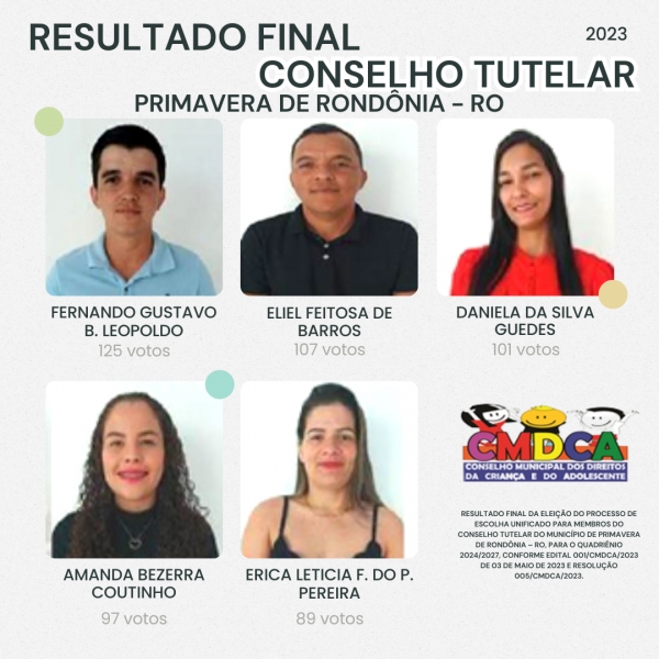 RESULTADO ELEIÇÃO CONSELHO